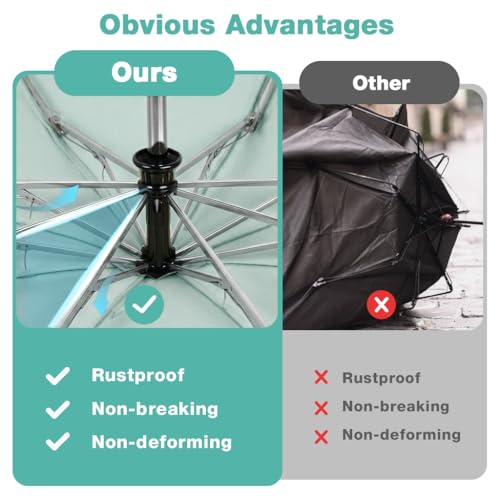 Image of PALAY Umbrella for Rain Auto Open Windproof Waterproof Umbrellas One-Button Open Folding Travel Umbrella with Aluminum Alloy Shaft, Fiberglass Ribs &Wide Strap