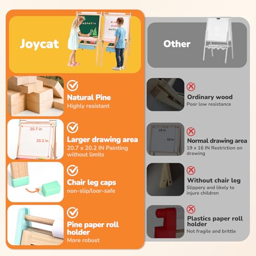 Joycat KE1 Art Easel For Kids Aged 2-8, Wooden Magnetic Chalkboard &Whiteboard,Height Adjustable Easel With Washable Trey & Basket, Easy To Assemble & No Tools Required, Gift And Art Supplies For Toddlers thumb #5