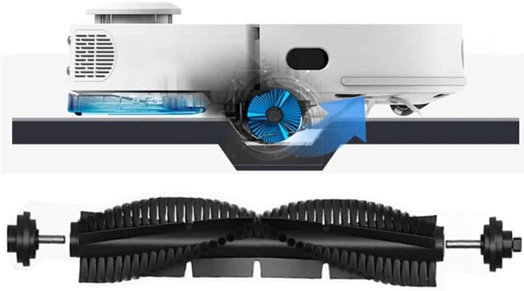Replacement Kit for 360 X90 X95 Robot Vacuum Cleaner, Roller Brush, Side Brush, Hepa Filters, Mop Cloth Pads