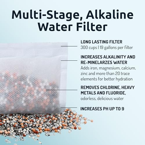 Invigorated Water pH ON-The-GO Portable Alkaline Water Filter Pouch, High pH Water Alkalizer for Bottles, Jugs, Pitchers - Filters 98 Liters / 26 Gallons (3-Pack)