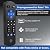 GE Roku TV Remote Replacement Only for ROKU TV and TCL/ONN/Hisense/Sharp/Element/Westinghouse/Philips Replacement Remote 66814