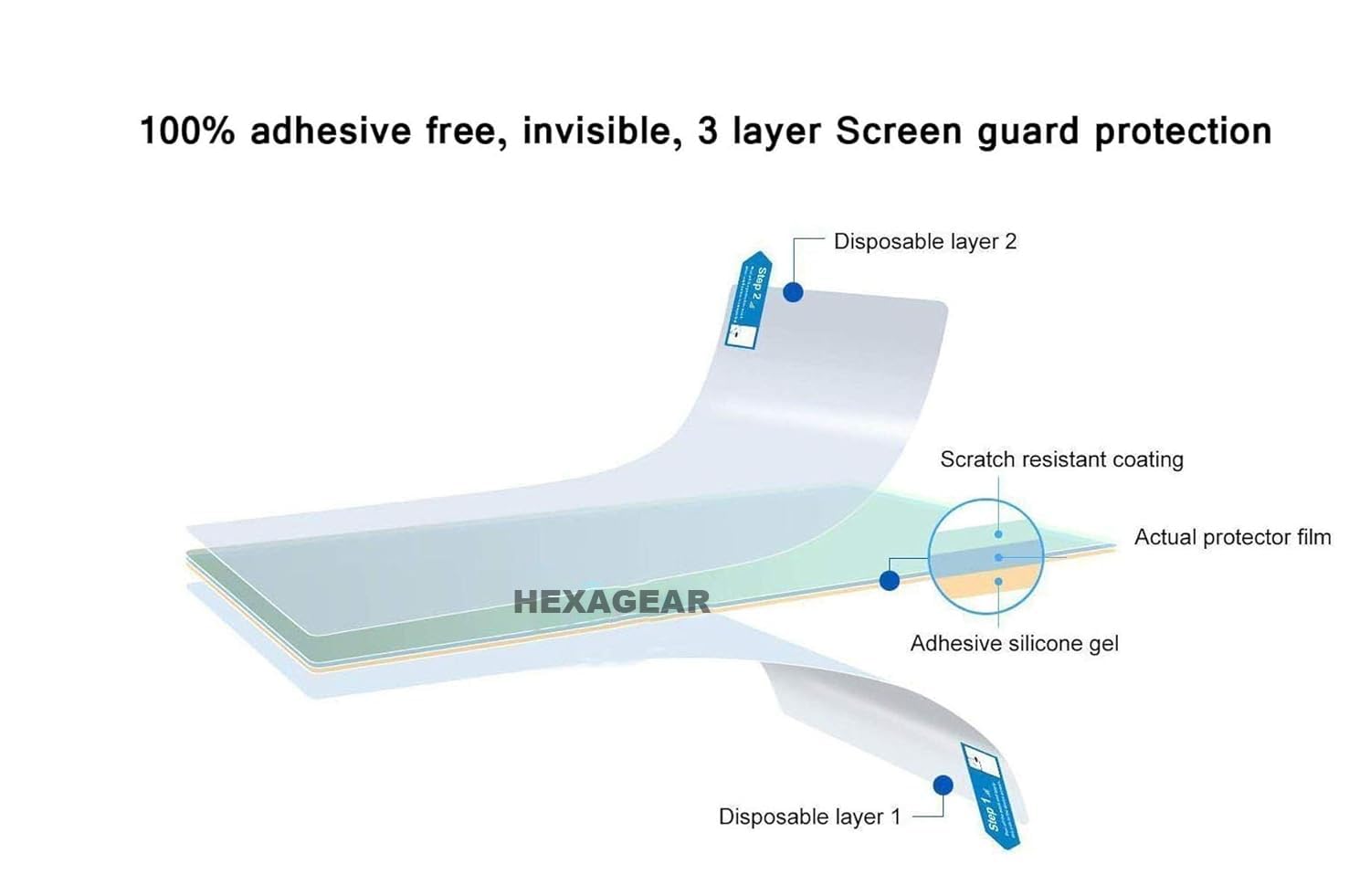 HEXAGEAR 14 Inch Laptop Screen Guard Compatible with ASUS ROG Zephyrus G14 | Gaming Anti Glare Protector