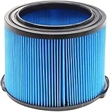 Replacement Filter for Ridgid VF3500 Wet Dry Vac 3-Layer Filters for WD4050 WD4522 Vacuum Filter