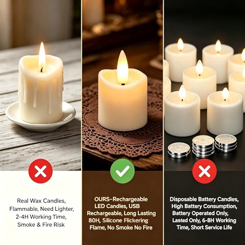Image of Rechargeable Flameless Tea Light Candles with Timer Remote, 1.5 inchx2.2 inch Electric Fake Flickering Votive Candles for Anniversary Wedding Centerpiece Table Decor Funeral Halloween Christmas (6 Pack)