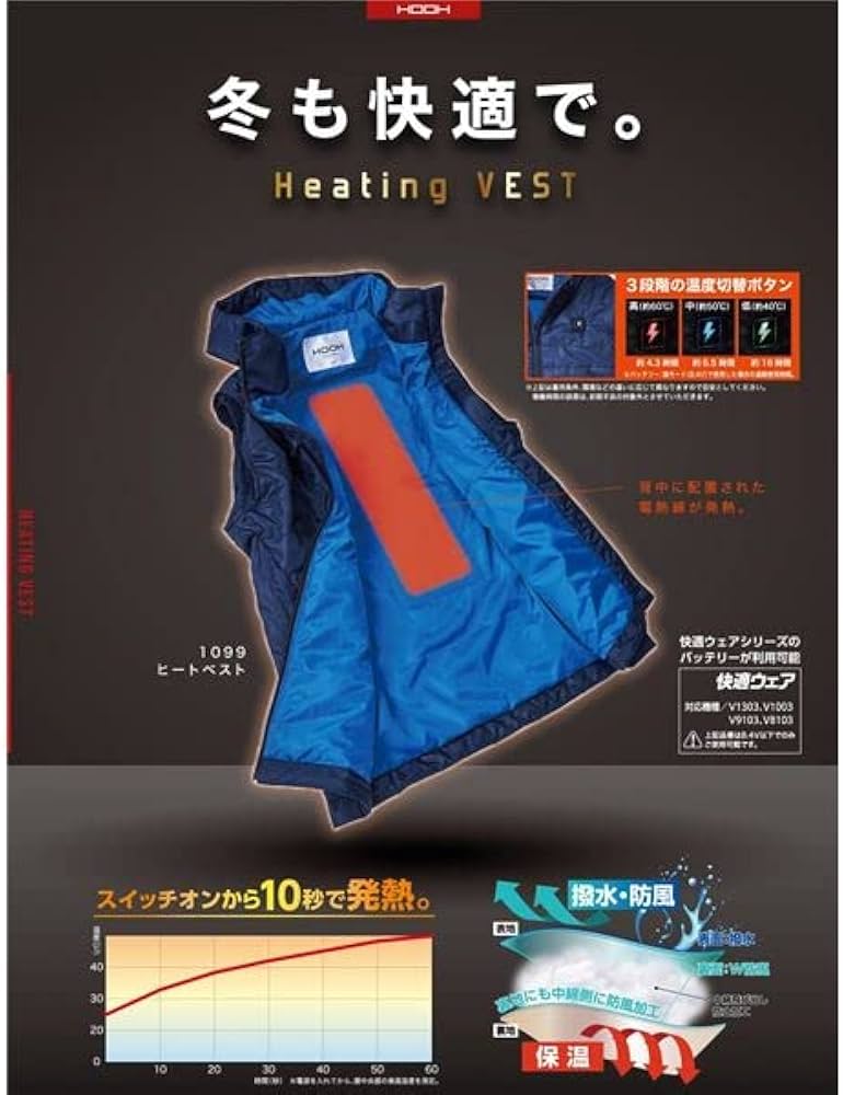 Amazon.co.jp: 村上被服 1077 インナーヒートベスト ブラック LL