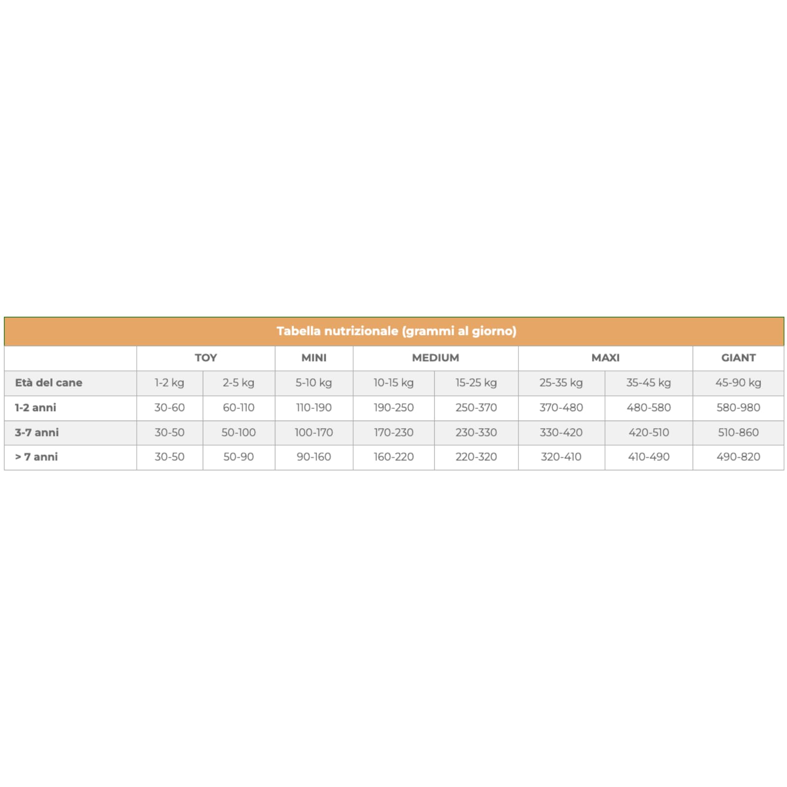 Pet's Garden Vincent Uno Crocchette per Cani Monoproteico Gusto Anatra Mangime Cibo Alimento Secco Ideale per Cani Adulti Completo e Bilanciato Sacco da 12 KG Prodotto Italiano