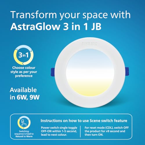 Image of PHILIPS 6W AstraGlow 3in1 LED Downlight | Ultra Bright Slim Panel Light | Junction Box Compatible | Energy Efficient LED Ceiling Light for Home & Office | Pack of 6