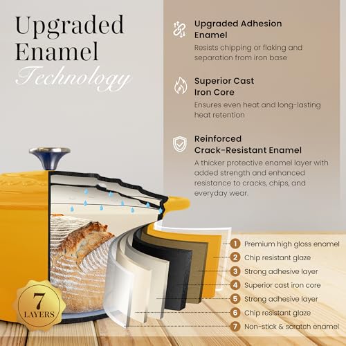 Image of Nuovva Enamelled Cast Iron Dutch Oven Pot with Lid 6.4 Quart Non Stick Casserole Pot-Heavy Duty & Oven Safe up to 500 F for Bread Baking, Braising, Stews, Roasting - 28cm Yellow