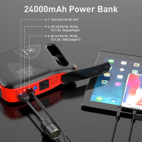 Car Jump Starter, FLYLINKTECH 2500A Peak 24000mAh Powerful Portable Auto Battery Starter (up to All Gas or 8.0L Diesel Engine) with 100W AC Outlet - 12V UL Certified Car Battery Power Booster Pack