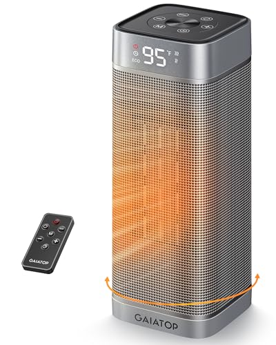 Gaiatop Space Heaters for Indoor Use, Portable Electric Heater with Thermostat, 1500W PTC Ceramic...