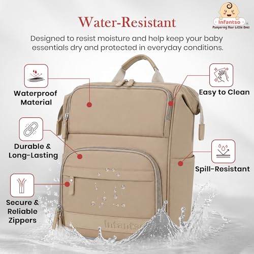 Image of Infantso Premium Multifunctional Waterproof Diaper Bag For Mothers For Travel /Diaper Bags With Multi Compartments, Insulated Bottle Pockets, Hanging Strap, Anti-Theft Pocket, 27Lt Maternity Bag
