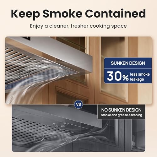 Image of VIKIO HOME 42 inch Range Hood,900 CFM Powerful Vent Hood,Under Cabinet Range Hood with 1.5 Sones Quiet, Stainless Steel Hood Vents for Kitchen,Gesture Control&Delay Shutdown,Dishwasher-Safe Filters