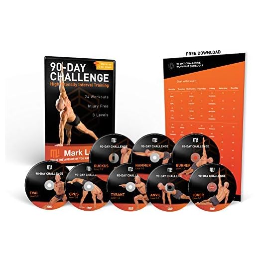 MARK LAUREN Workout DVD - Bodyweight 90-Day Challenge | Total Fitness Bodyweight Exercise Program