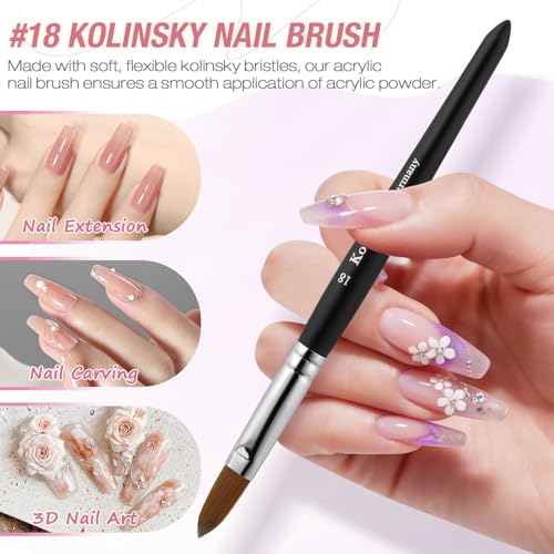 Kit profesional uñas acrílicas polvo y líquido transparente miniatura 5