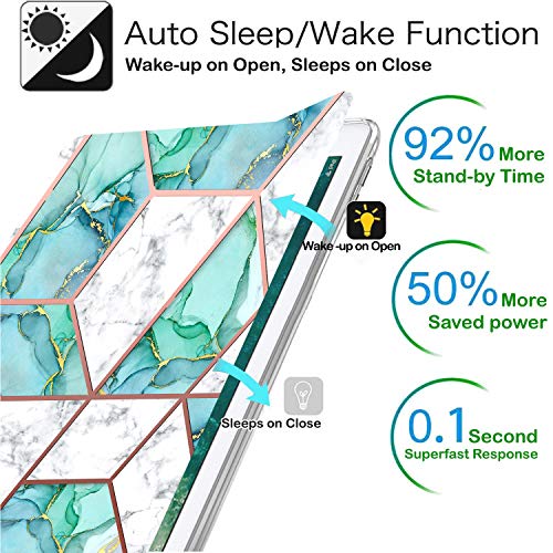 Image of DuraSafe Cases for iPad 7.9 Inch Mini 5th Gen [ Mini 5 2019 ] A2133 A2124 A2126 MUQY2HN /A MUQW2HN /A MUQX2HN /A MUU52HN /A Smart Adjustable Stand Feature Printed Sleek Design Flip Case - Marble Green
