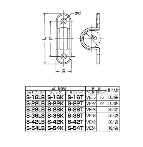 Graph Tech PS-8163-00 Black Tusq XL Bridge Saddles