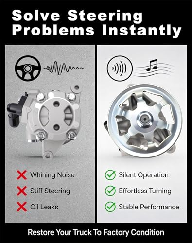 Image of 21-5456 Steering Pump with Pulley Compatible with 2006-2011 Honda Civic | Flecto, Compatible with 1.8L Civic models, Replaces 56110-RNA-A01, 56110-RNA-A02 and 56110-RNA-305
