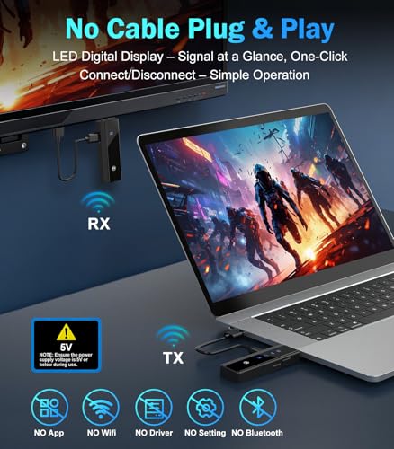 Wireless HDMI Transmitter and Receiver