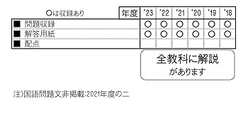 中古　書き込みあり　中学受験　入試　過去問集　14冊 桜蔭中学校 入学試験問題集 2025年春受験用 (プリント形式の