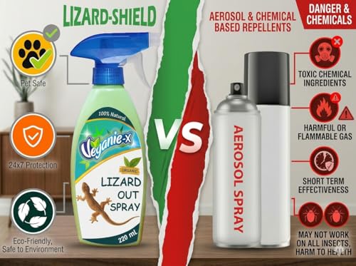 Image of Lizard Repellent Spray 220ml | 100% Herbal, Natural, Chemical-Free anti lizard spray | Upto 45 Days Protection from Lizards | Fresh Scent
