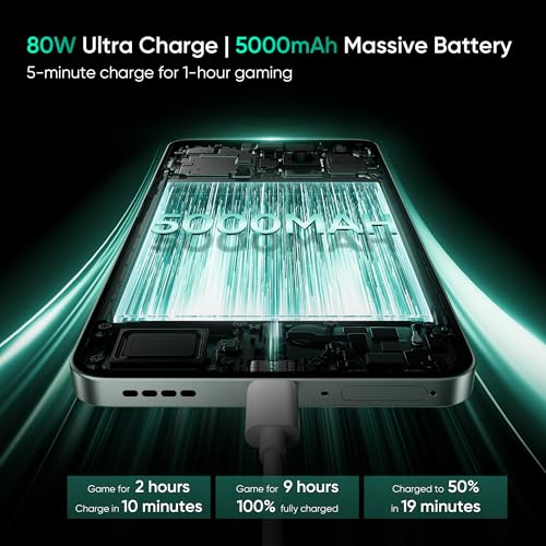 realme 13+ 5G (Speed Green, 8GB RAM, 256GB Storage) 6.67" AMOLED Display | 80W Ultra Charging DAK | Dimensity 7300E Processor - Image 6