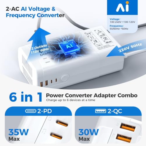 Image of 1600W Pure Sine Wave Voltage Converter US to Europe for Hair Dryer Straightener Curling Iron-220V to 110V Converter for European Travel, 6 in1 Power Converter Adapter Combo with UK /AU /EU Plug Adapters