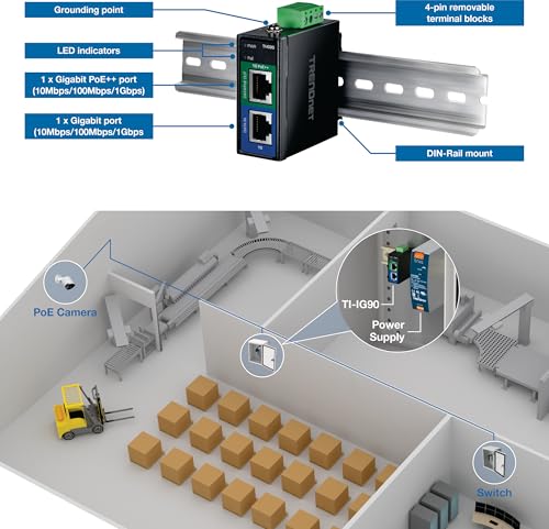 Image of TRENDnet Industrial 95W Gigabit PoE++ Injector,TI-IG90, Power Over Ethernet (15.4W), (30W),(95W) Power, IP50, NDAA & TAA Compliant, Lifetime Protection, Power Supply Sold Separately (Model TI-S15052)