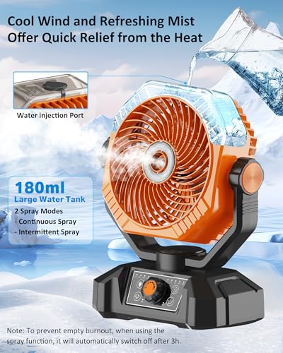 Dymuzic Misting Fan Portable thumb #2