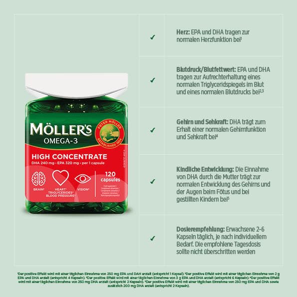 Moller’s ® | High Concentrate | Omega-3 | Premium-Fischöl | Hochdosiert bis zu 3360 mg EPA+DHA pro Tagesdosis | in Triglyceridform… – Ansicht 3