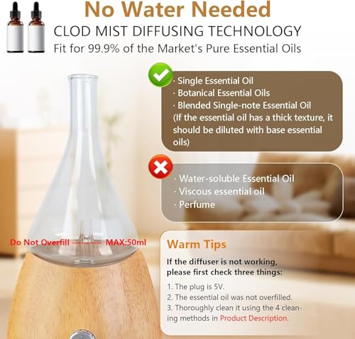 Image of Lychee Essential Oil Diffuser Humidifiers, 7 Colors Light Setting, Quiet Diffuser, Small Aromatherapy Diffuser with Wood Grain Base for Room Home Office Bedroom Nice Gift