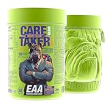 BCAA 2:1,4:1. Recuperación Muscular post Entreno. Aumenta y Protege la Masa Muscular. Combinación Recuperadora de L-Leucina, L-Isoleucina, L-Valina. Reduce agujetas. Sin Azúcar. Frutas del Bosque