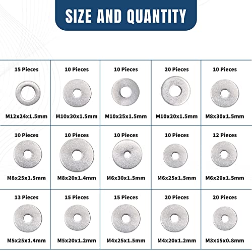 Flat Washers For Screws & Bolts — 225 Pcs Fender Washer Assortment In 15 Different Sizes (M3, M4, M5, M6, M8, M10, And M12)—For Home, & Industrial Usage #TOP1