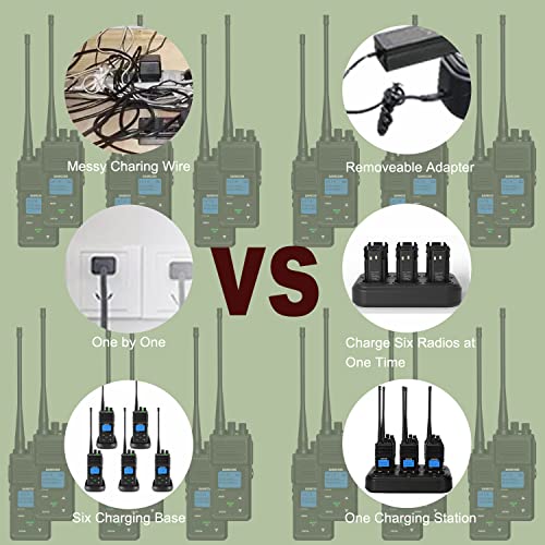 Samcom Six Way Charger Multi Unit Rapid Gang Charger Station With Removable Ac Adapter Compatible With Fpcn30A Walkie Talkie And Battery (1 Pack) #TOP2