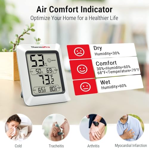 Image of LABART ThermoPro TP50 Digital Hygrometer Indoor Thermometer Room Thermometer and Humidity Gauge with Temperature Monitor