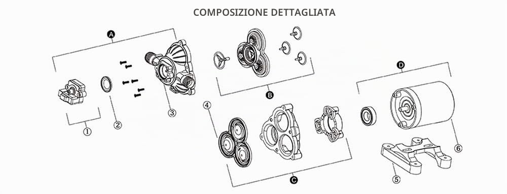 Seaflo, pompa per acqua da 11,6 l/min.