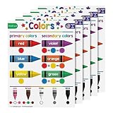 Colors Chart for Preschool to Grade 1 Kids – Bright and Colorful Educational Visual/Learning Aid Poster Decoration for Classroom or Homeschool | Glossy Durable Cardstock | 8.5' x 11' | 5 per Pack