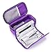 BTSKY Insulin Cooler Travel Case- Portable Diabetics Medication Insulated Cooling Bag for Insulin Pens with Temperature Display, Cools up to 10 Hours, NO Ice Packs (Purple)