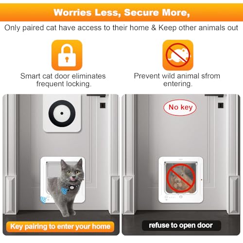 Porta inteligente para gatos, porta de microchip para gatos com 2 chaves de sensor de coleira e cont