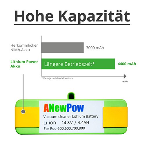 ANewPow - Batteria di ricambio agli ioni di litio