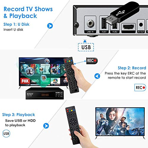 image for Koqit V5H H.265 FTA Satellite Receiver DVB-S2 (T2-MI) DVB S2 Galaxy 19