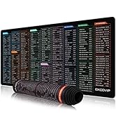 Aazon.co : Excel Shortcuts Ouse Pad - Extended XL Office Keyboard At (31.5" X 11.8") Inch