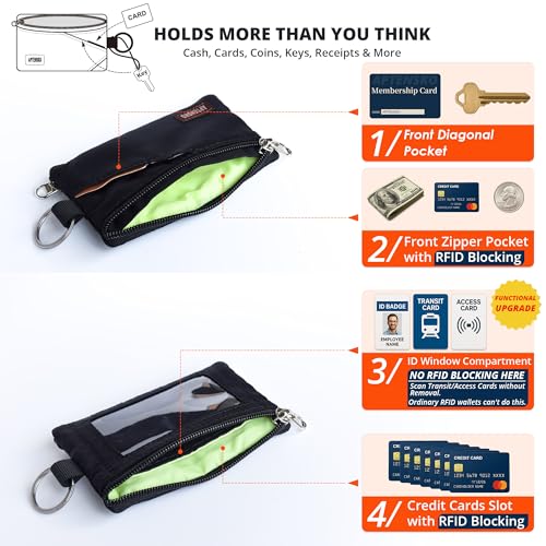 Image of RFID Blocking Travel Wallet with Adjustable Lanyard, Small Nylon Zipper Pouch and Badge Holder for ID, Credit Cards, Cash, Keys, Commuters (Black)