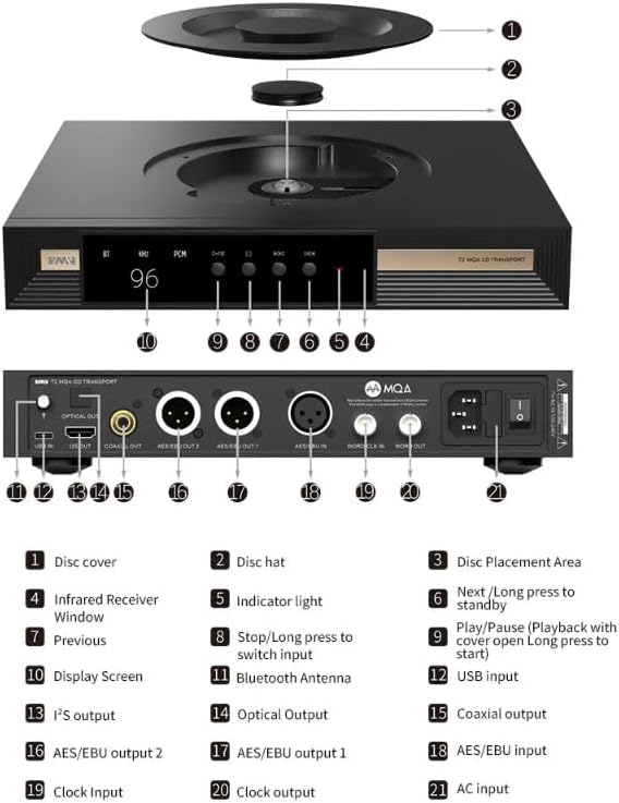 S.M.S.L T2 MQA-CD Transport Hi-Res Digital Media Center Support 32Bit/768kHz DSD512