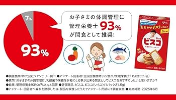 Amazon.co.jp: ビスコ 大袋 発酵バター アソートパック bisco