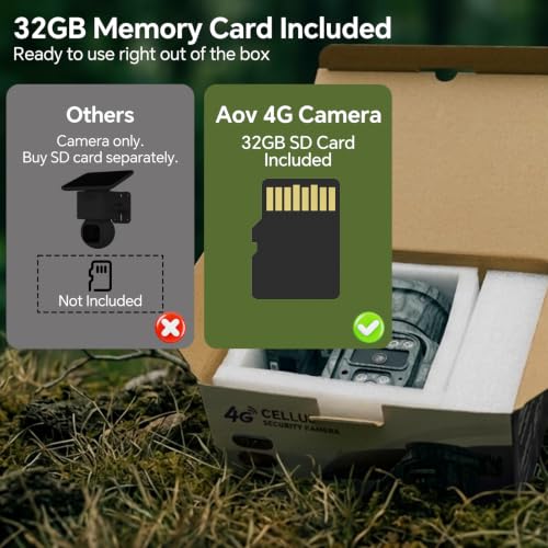 4G LTE Solar Cellular Security Camera Wireless Outdoor, No WiFi Needed, AOV Recording, Built-in eSIM & SD Card, Motion Detection, 2K PTZ Live View for Off-Grid Non Internet Security, Farm, Ranch - image 4
