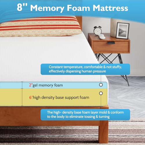 Image of FDW | 8 Inch California King Mattress | Medium Firm | Gel Memory Foam Mattress | White | Bed in a Box, CertiPUR-US Certified | Pressure Relief, Cooling Ventilated Foam | Washable Removable Cover