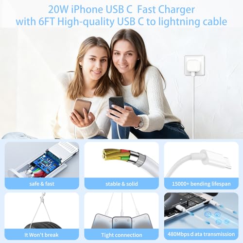 for iPhone USB C Fast Charger Plug and Cable [MFi Certified] 2Pack 20W PD USB C Fast Charger Plug with 6FT Fast Charging Cable for iPhone 14/13/12/11 Pro/Pro Max/XS Max/XS/XR/X/SE/8, image 5