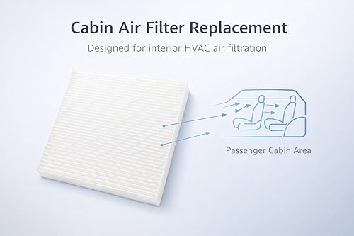 Miniatura 2 de CF10140 - Filtro de aire de cabina, repuesto para Mitsubishi Eclipse Cross Outlander Phev Lancer Outlander Outlander Sport RVR Nissan Altima Maxima