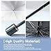 YAKEFLY Car Windshield Sun Shade Umbrella, Foldable Car Sunshade Front Window Cover Windshield Sunshades,UV Protection,Foldable Windshield Umbrella Sun Shade Cover Visor,Fit for Most Cars(55