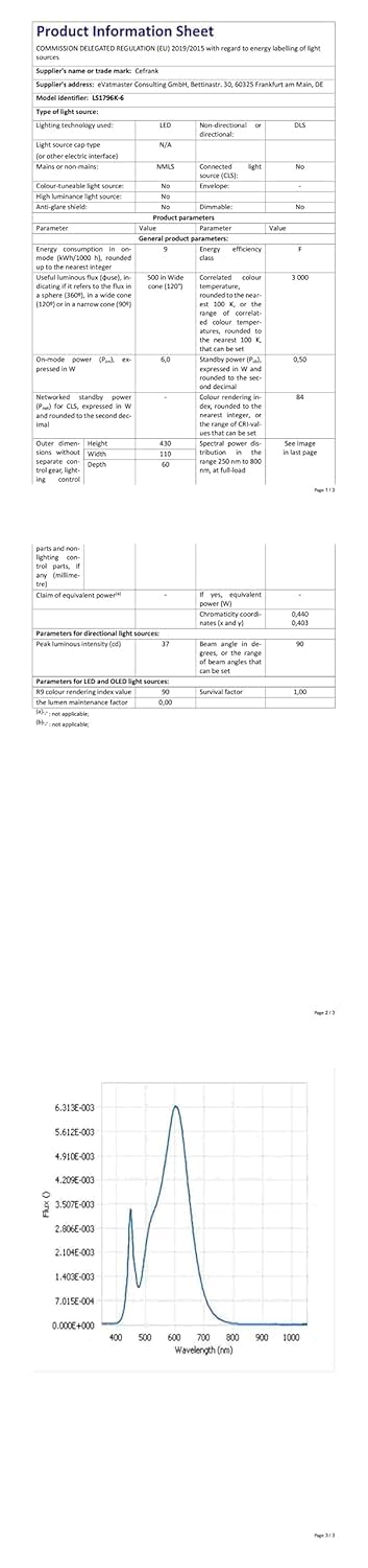 Cefrank Éclairage LED sous armoires 30 cm 1200 lumens 6000 K 6 pièces rampes lumineuses connectables